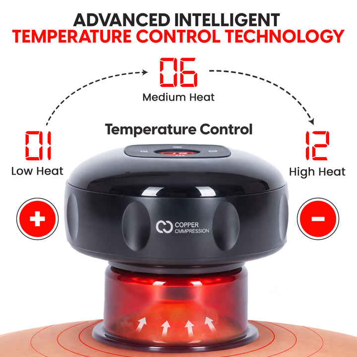 CopperRed™ Cupping Therapy Device - Red Light + Heat + Suction