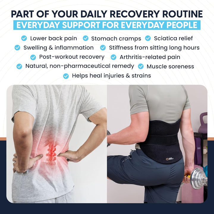 CopperFreeze™ Back & Stomach Wrap