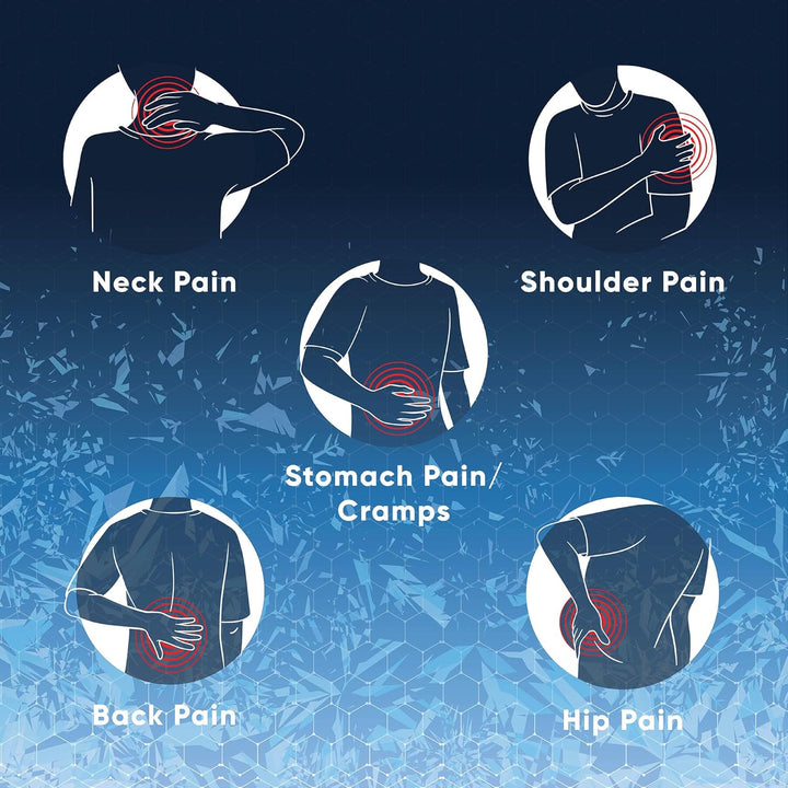 CopperFreeze™ Back & Stomach Wrap