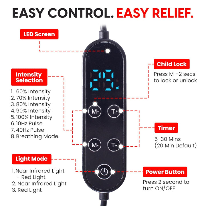 CopperRed™ Infrared Flex Wrap Red Light Therapy Device